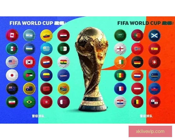 2026世界杯赛程展望与夺冠热门球队全面预测分析