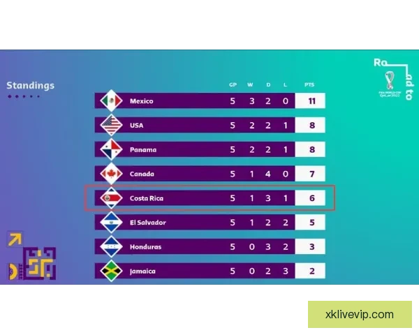 世界杯买球入口全解析 精选平台助你轻松畅玩赛事投注