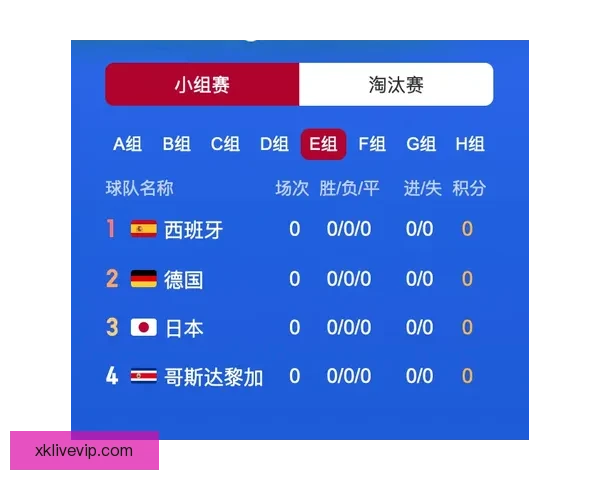 世界杯买球入口全解析 精选平台助你轻松畅玩赛事投注